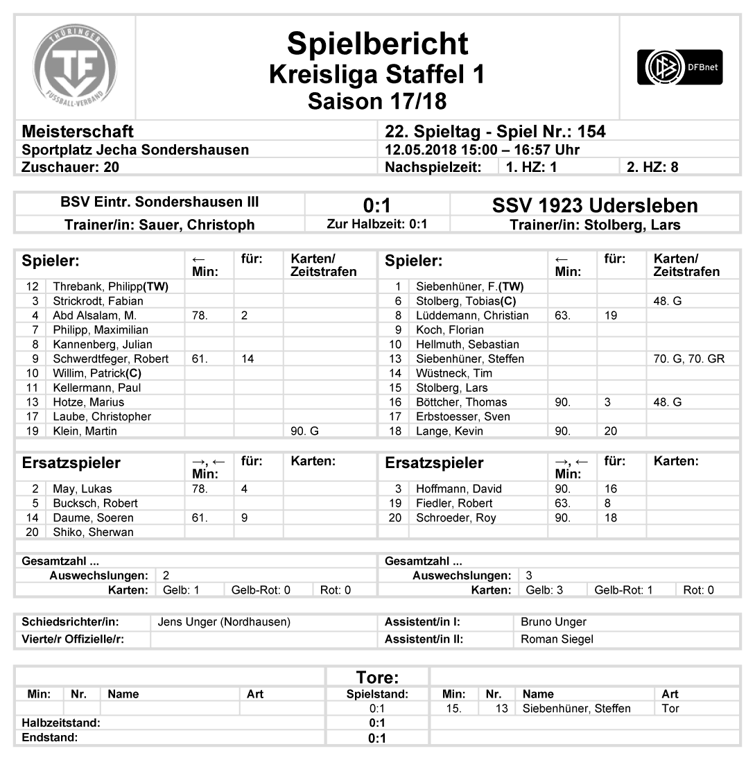 Spielstatistik Spielstatistik