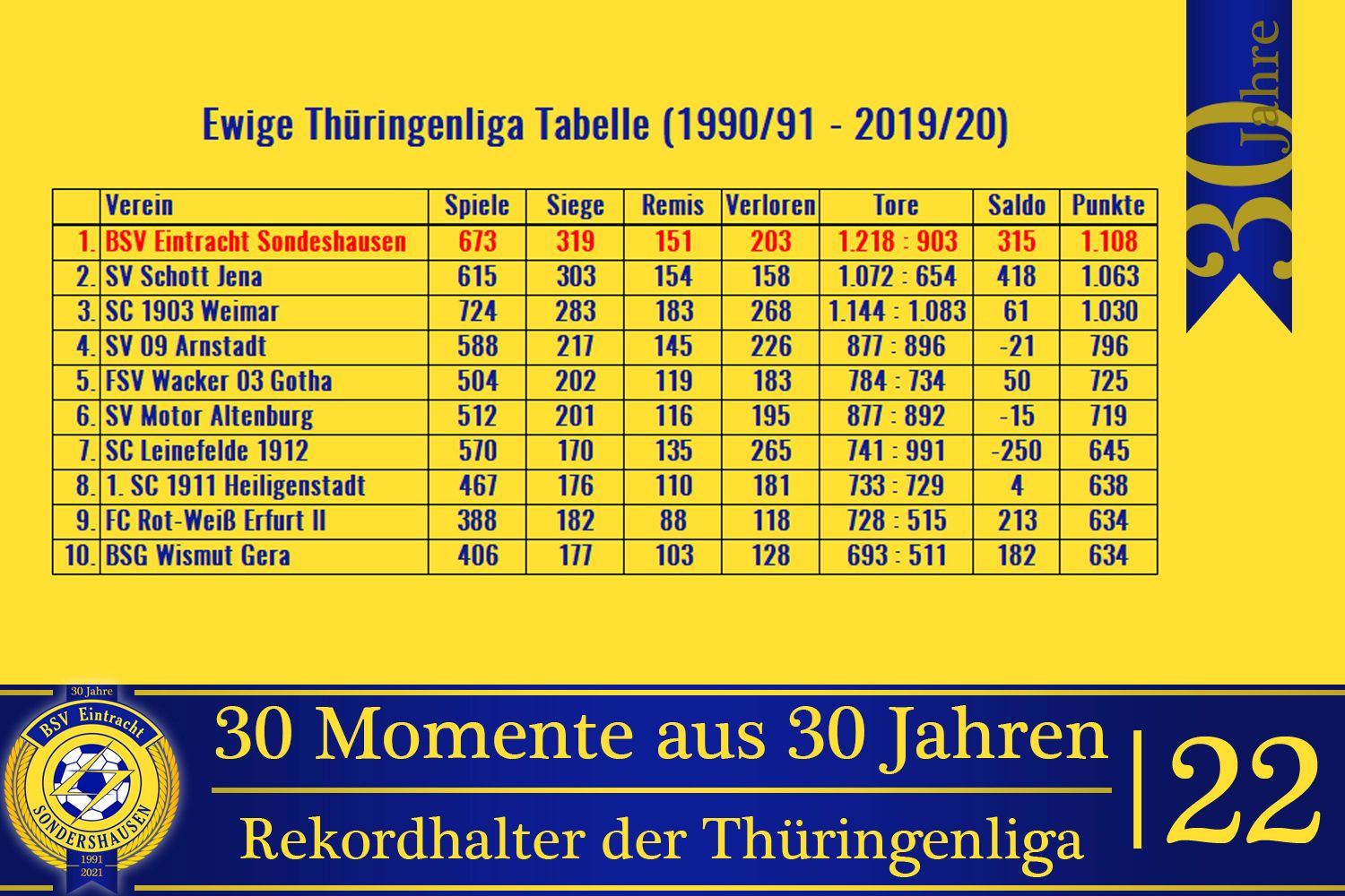 20210404100434_210402_Momente_01.jpg