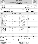 Spielstatistik