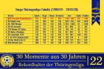 Bild vergrössern